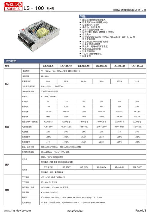 1688超级工厂和实力工厂有什么区别?具体介绍
